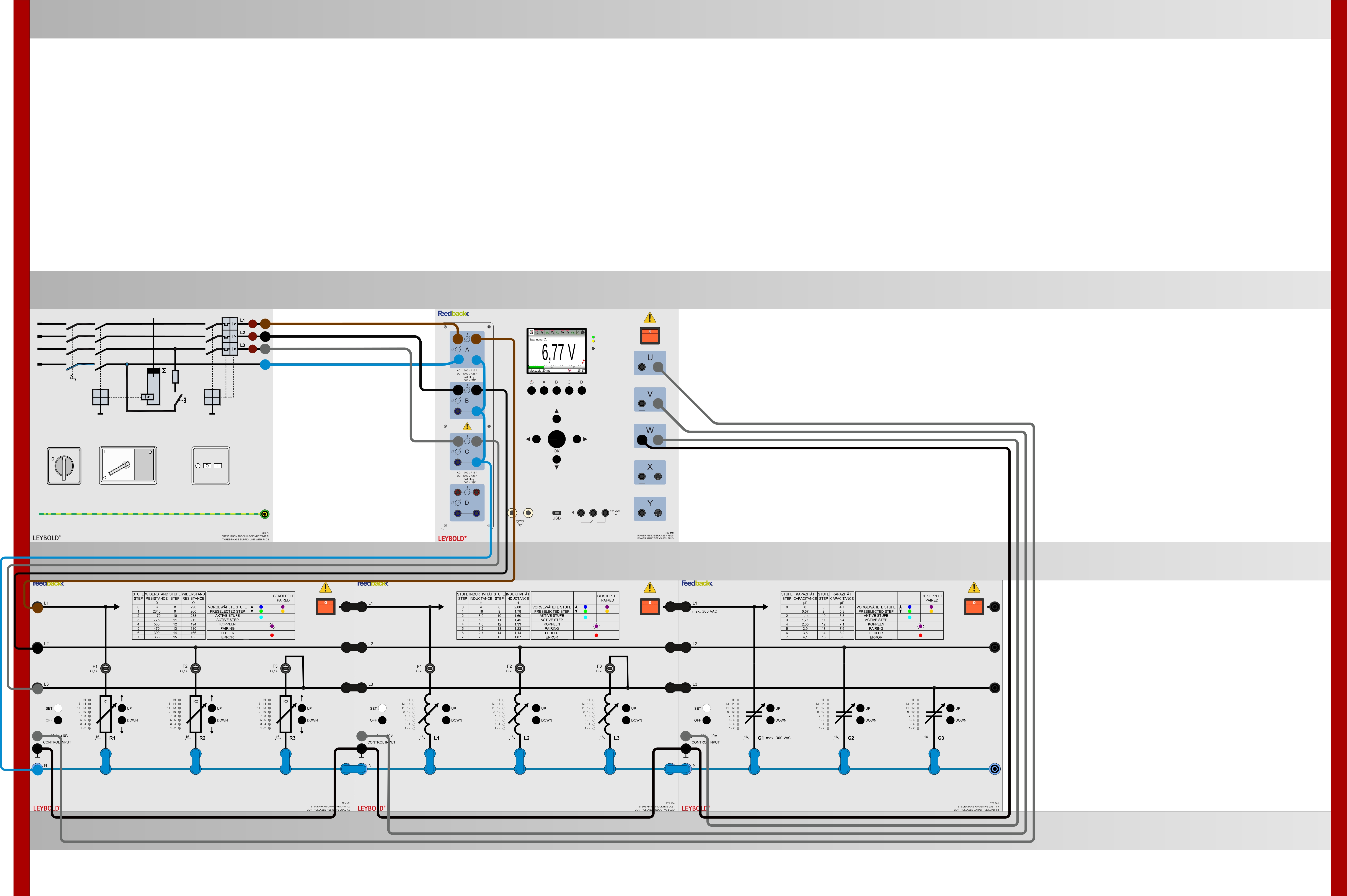 Strombedarf im Haushalt und Gewerbe
